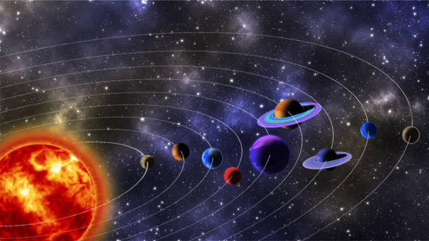 Rahu in the 7th House: Understanding Its Impact in Vedic Astrology