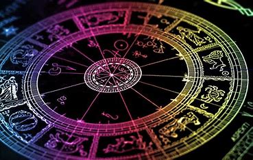 Retrograde Realities: Navigating Planetary Retrogrades in 2025