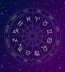 How AI is Transforming Horoscope Generation and Prediction