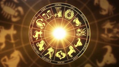 The Art of Astrological Compatibility: Love and Relationships in 2025